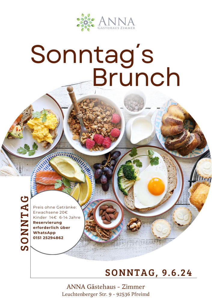 FrühstücksBrunch im Anna